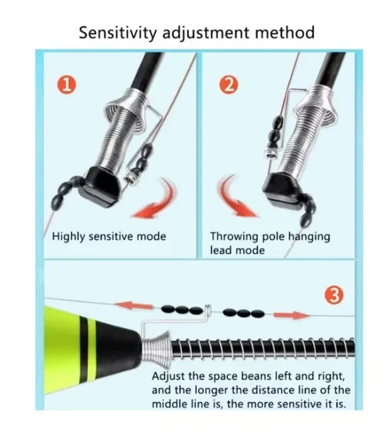 🎣⚡ HookSnap™ Automatic Fishing Bobber – Luminous Spring-Loaded Float